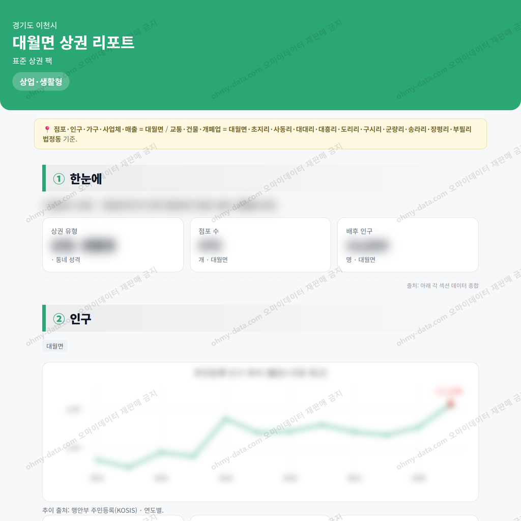 대월면 대월면_맛보기_1.png