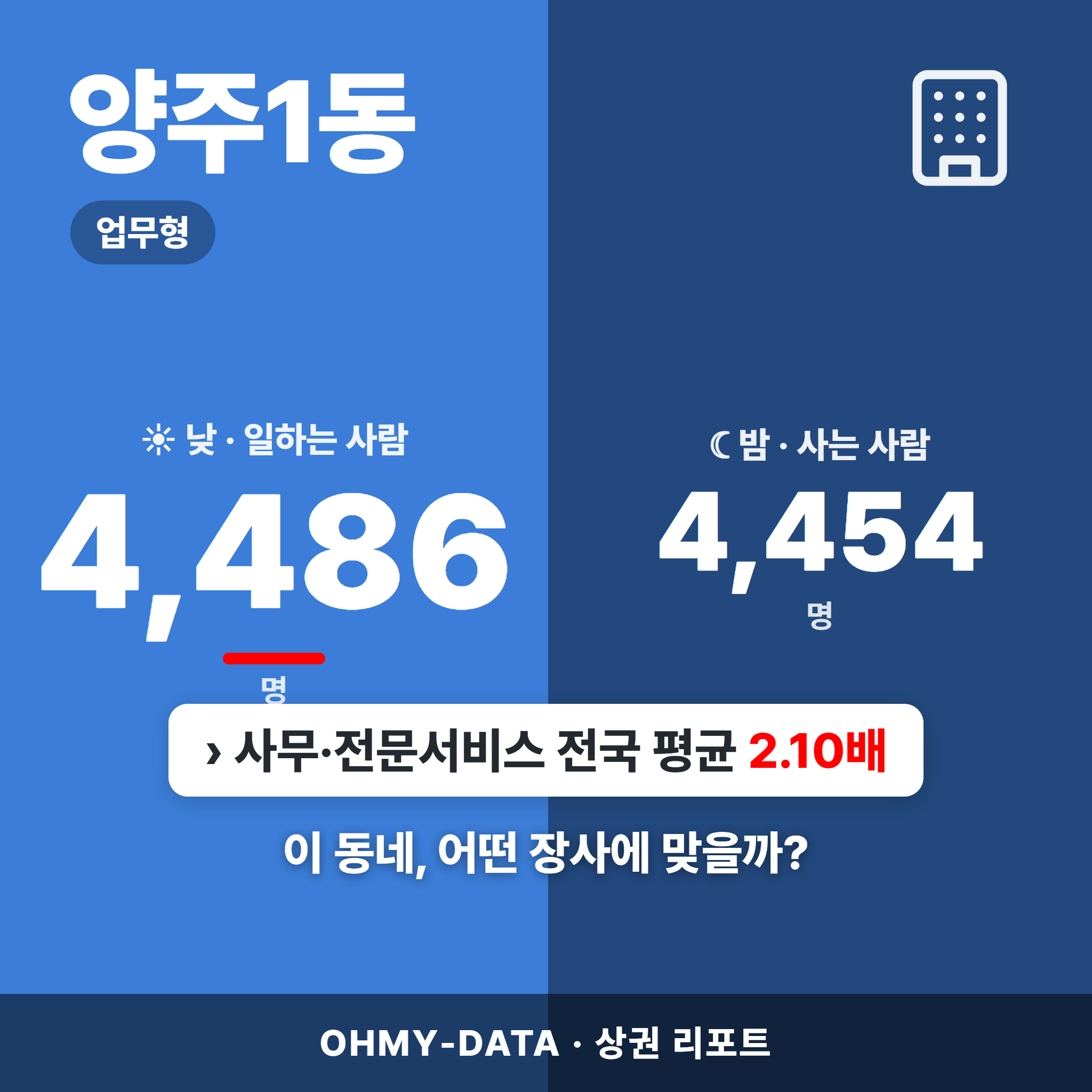 양주1동 양주1동_표지.png