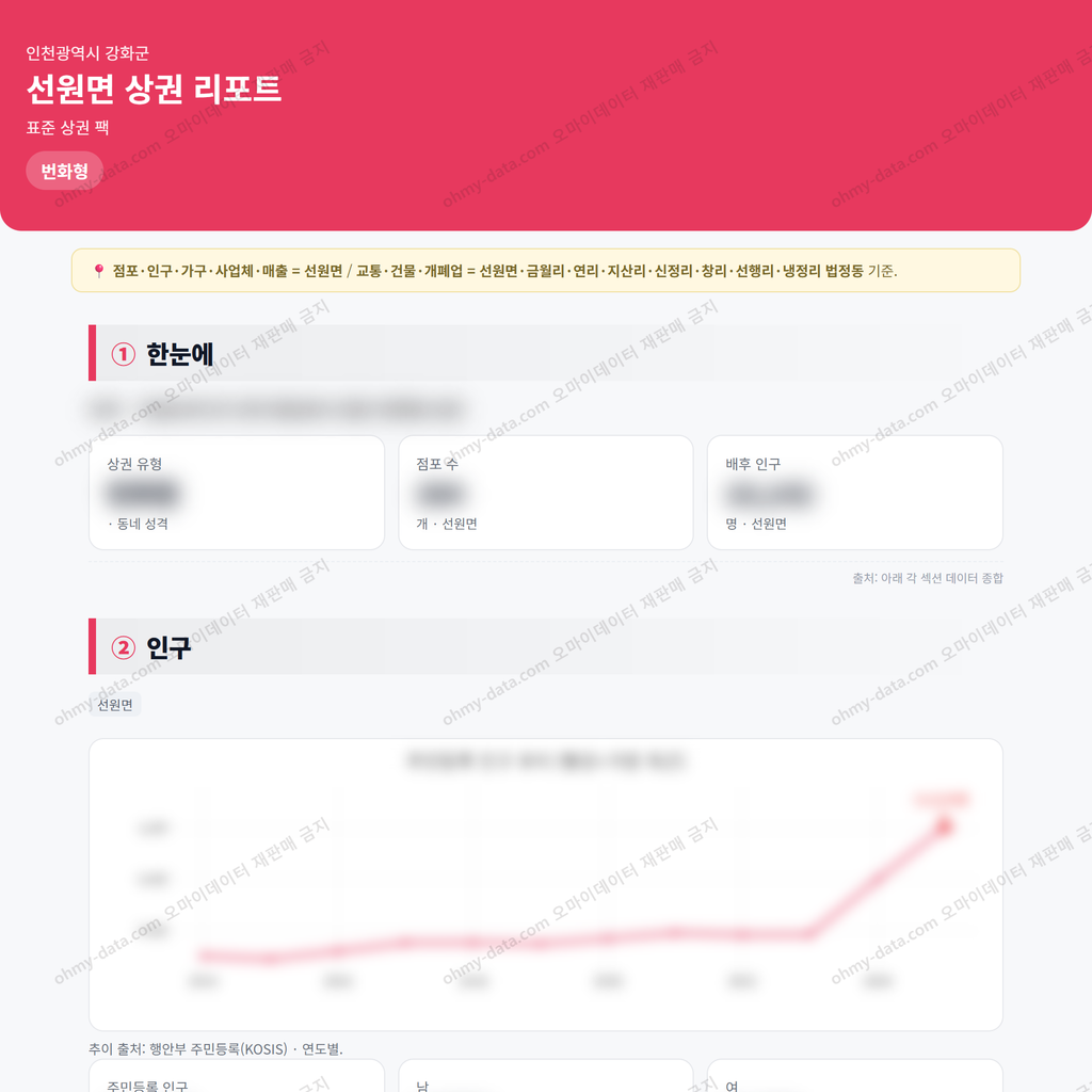 선원면 선원면_맛보기_1.png