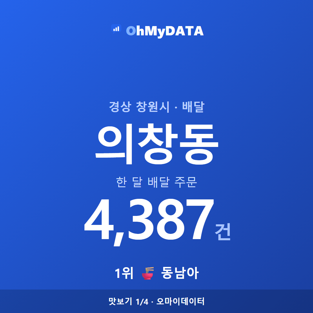 의창동 맛보기 1/4