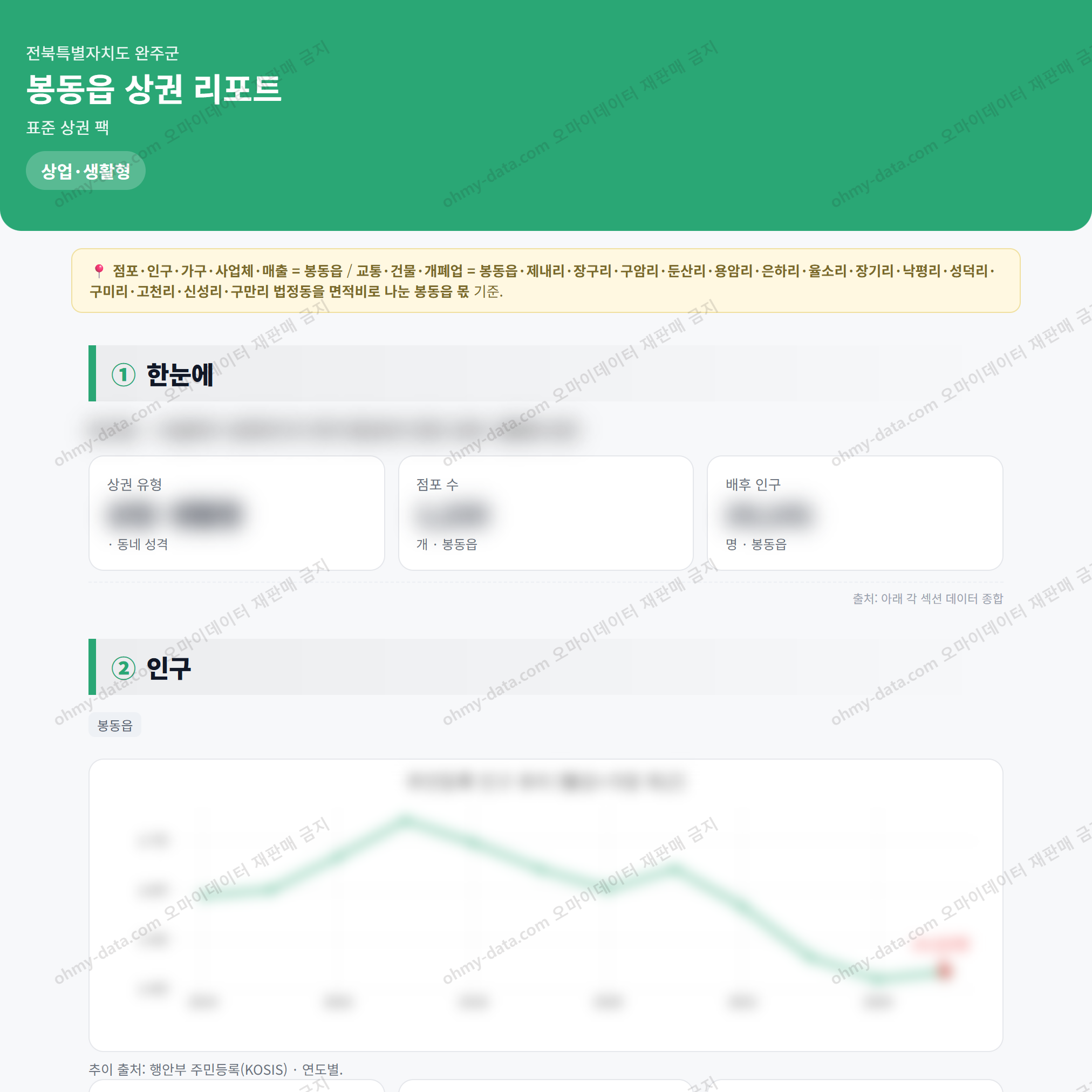 봉동읍 봉동읍_맛보기_1.png