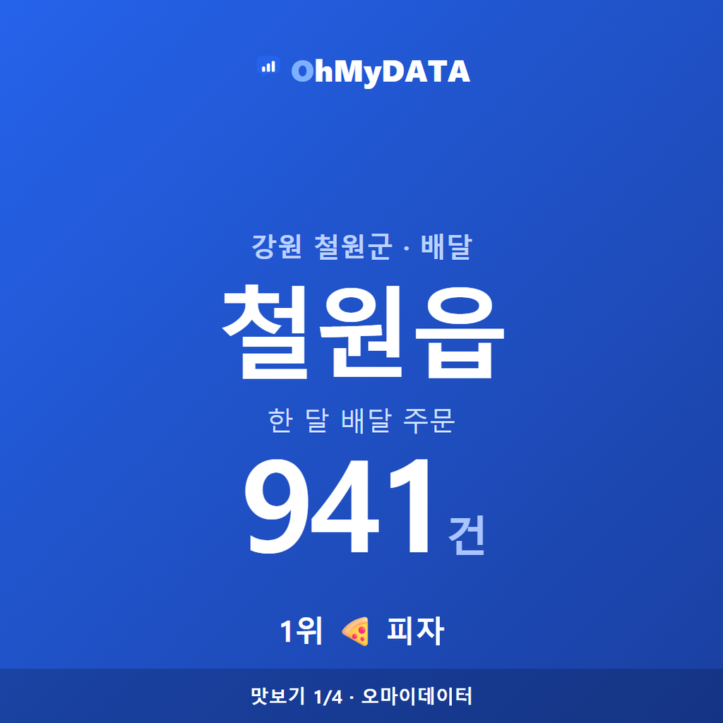 철원읍 맛보기 1/4