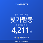 빛가람동 맛보기 1/4