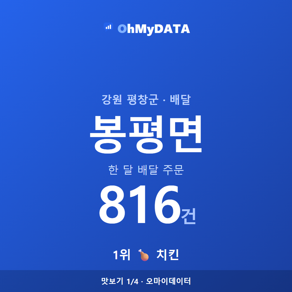 봉평면 맛보기 1/4