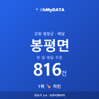 봉평면 맛보기 1/4