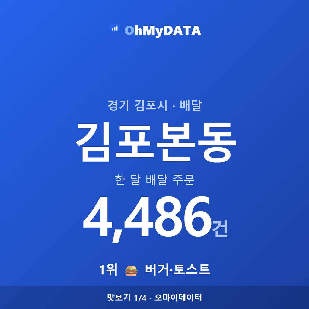 김포본동 맛보기 1/4