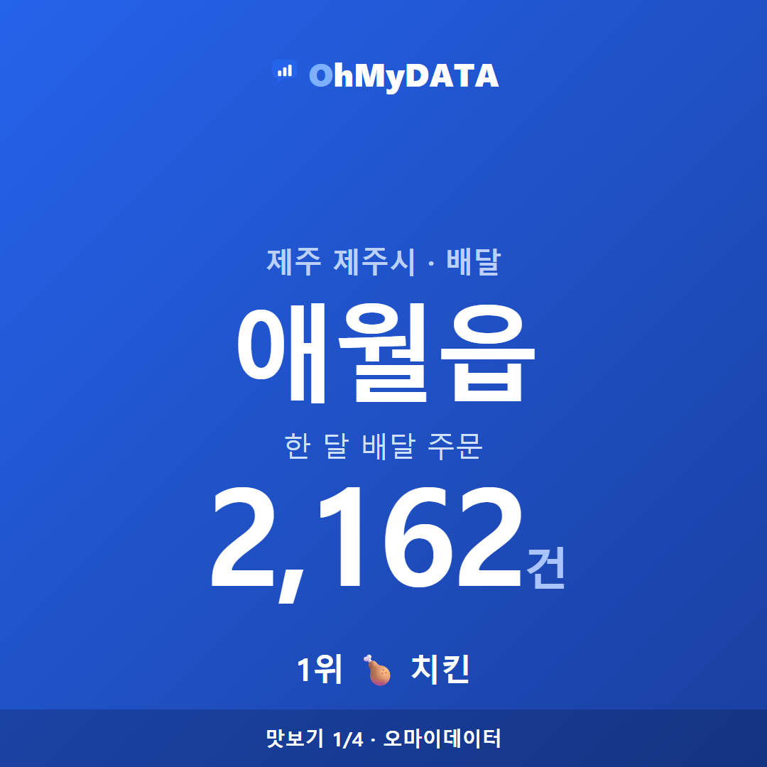 애월읍 맛보기 1/4