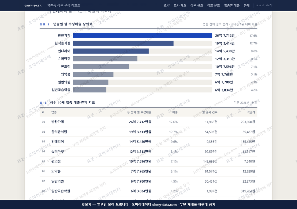 역촌동 역촌동_맛보기1.png