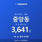 중앙동 맛보기 1/4
