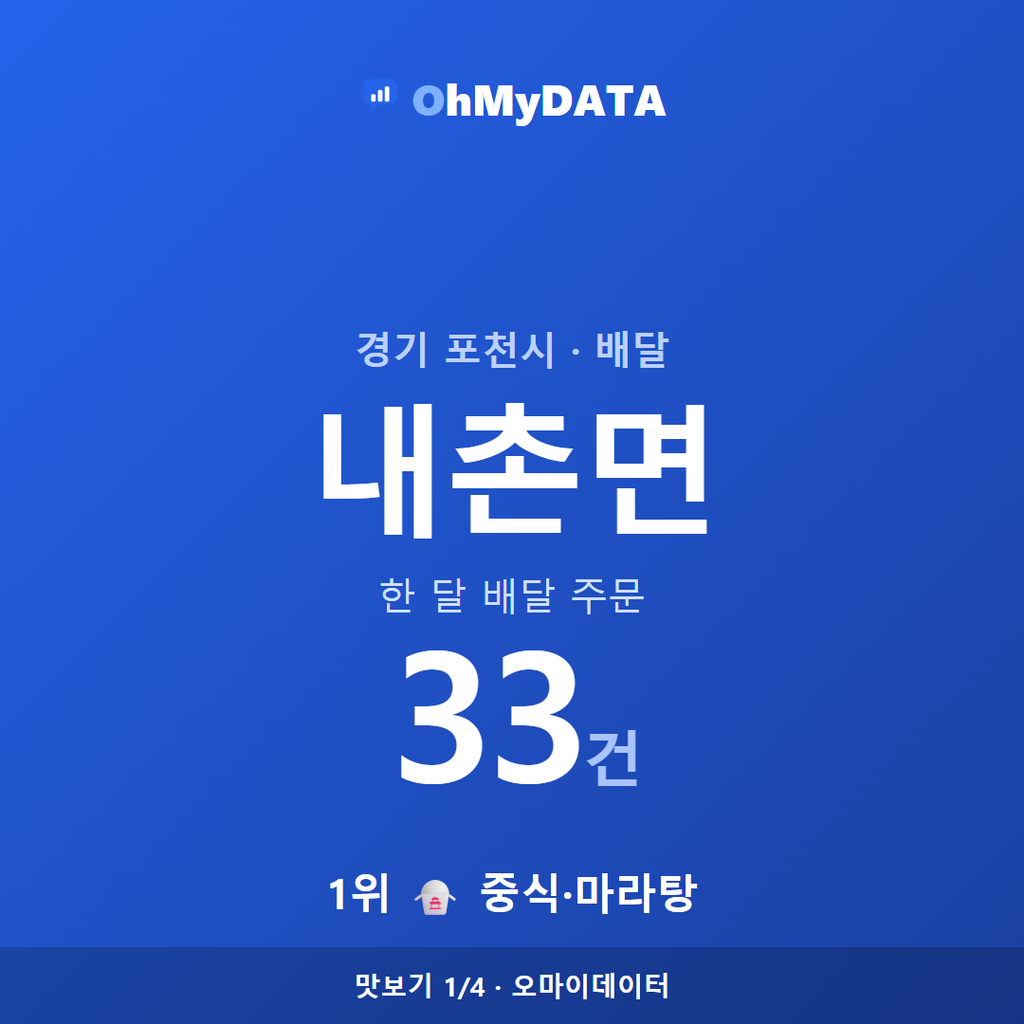 내촌면 맛보기 1/4