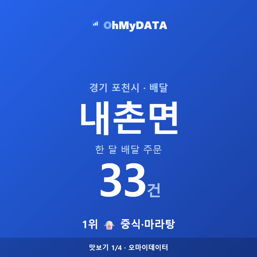 내촌면 맛보기 1/4