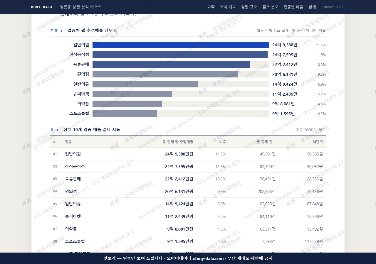 청룡동 청룡동_맛보기1.png