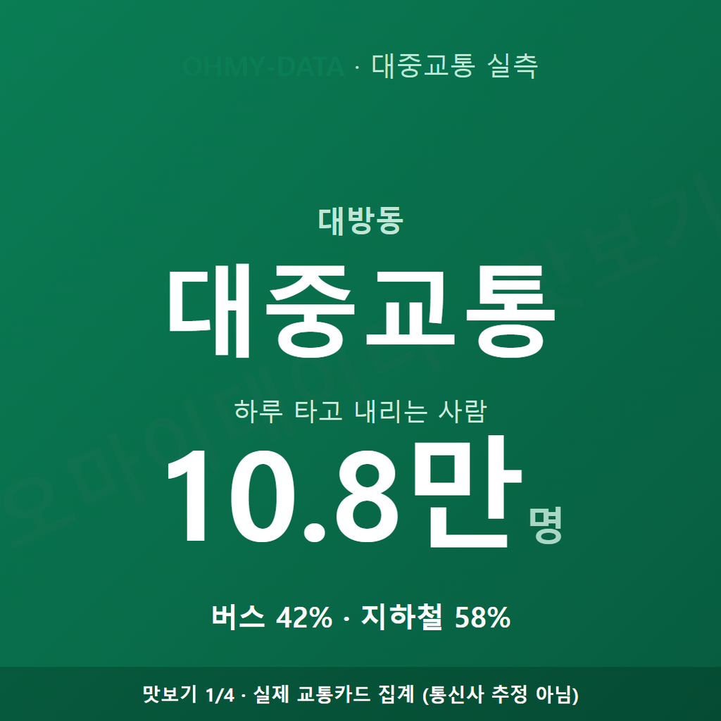 대방동 맛보기