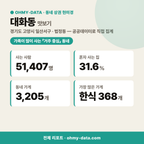 대화동 대화동_맛보기_1.png