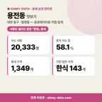용전동 용전동_맛보기_1.png