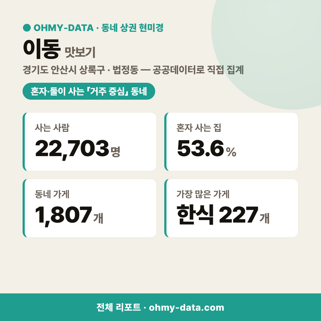 이동 이동_맛보기_1.png