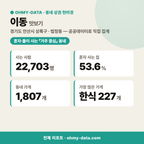 이동 이동_맛보기_1.png