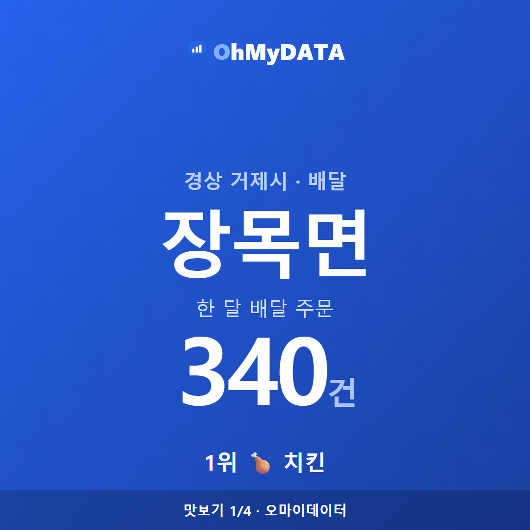 장목면 맛보기 1/4