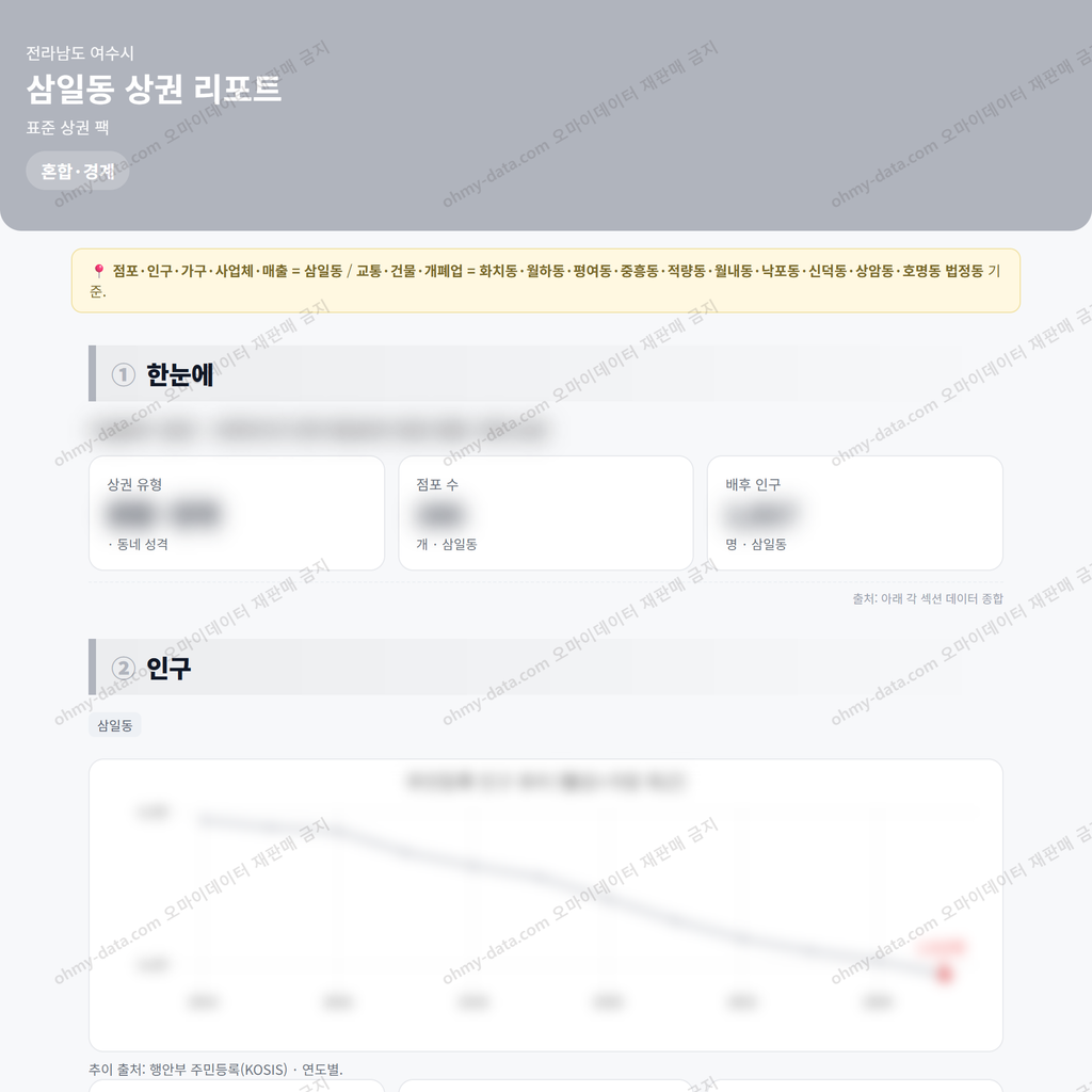 삼일동 삼일동_맛보기_1.png