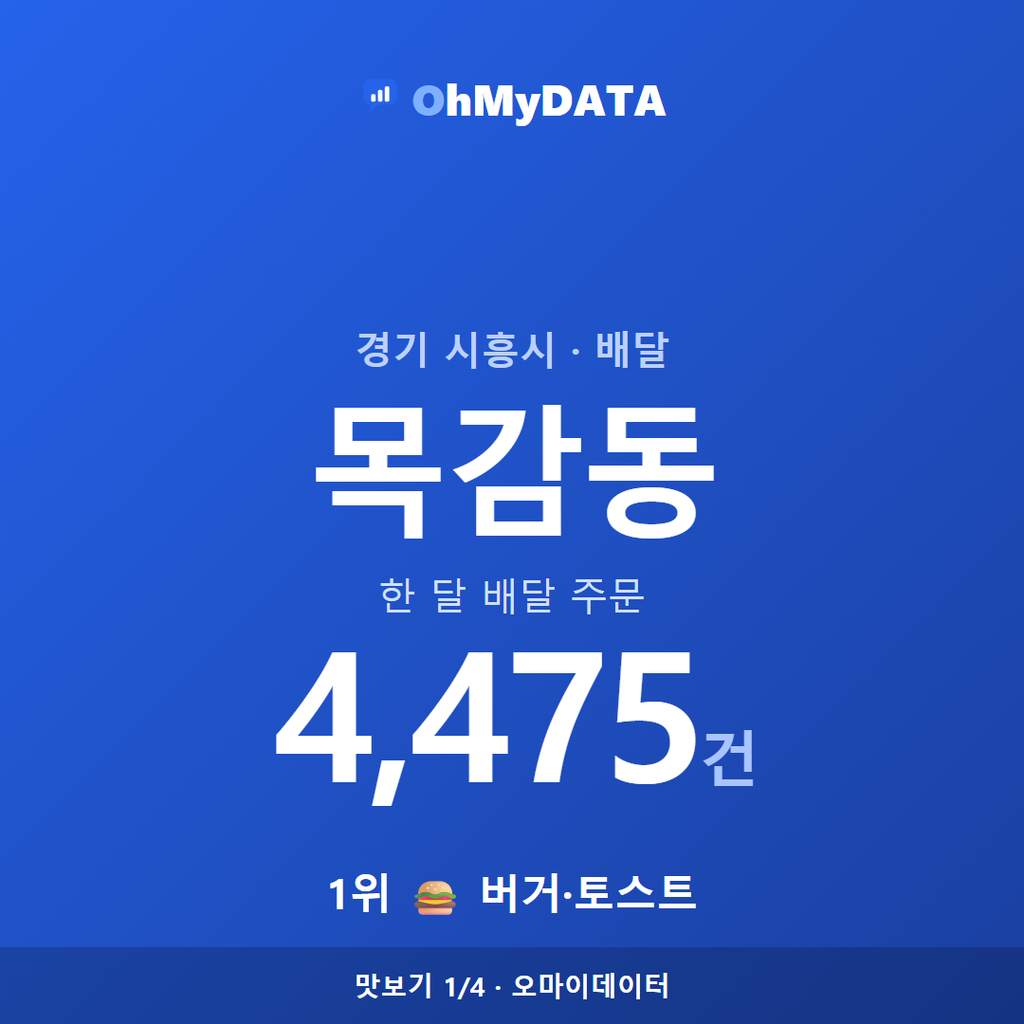 목감동 맛보기 1/4