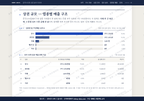 문곡소도동 문곡소도동_맛보기1.png
