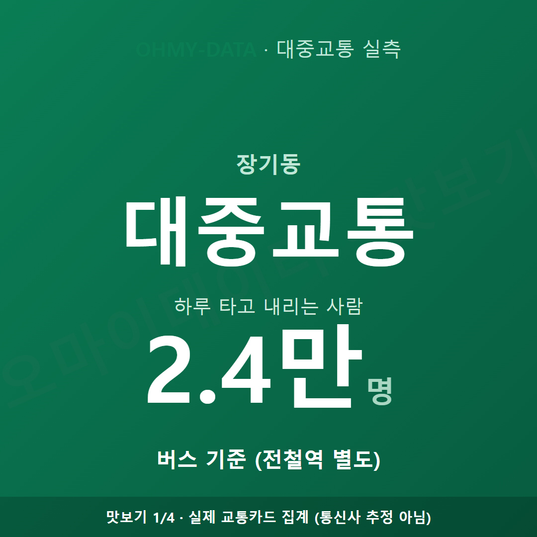 장기동 맛보기