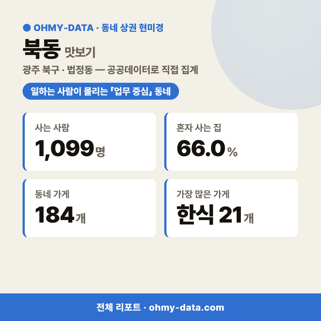 북동 북동_맛보기_1.png