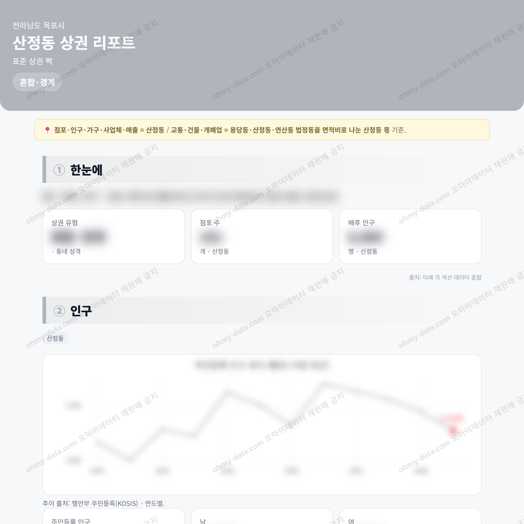 산정동 산정동_맛보기_1.png