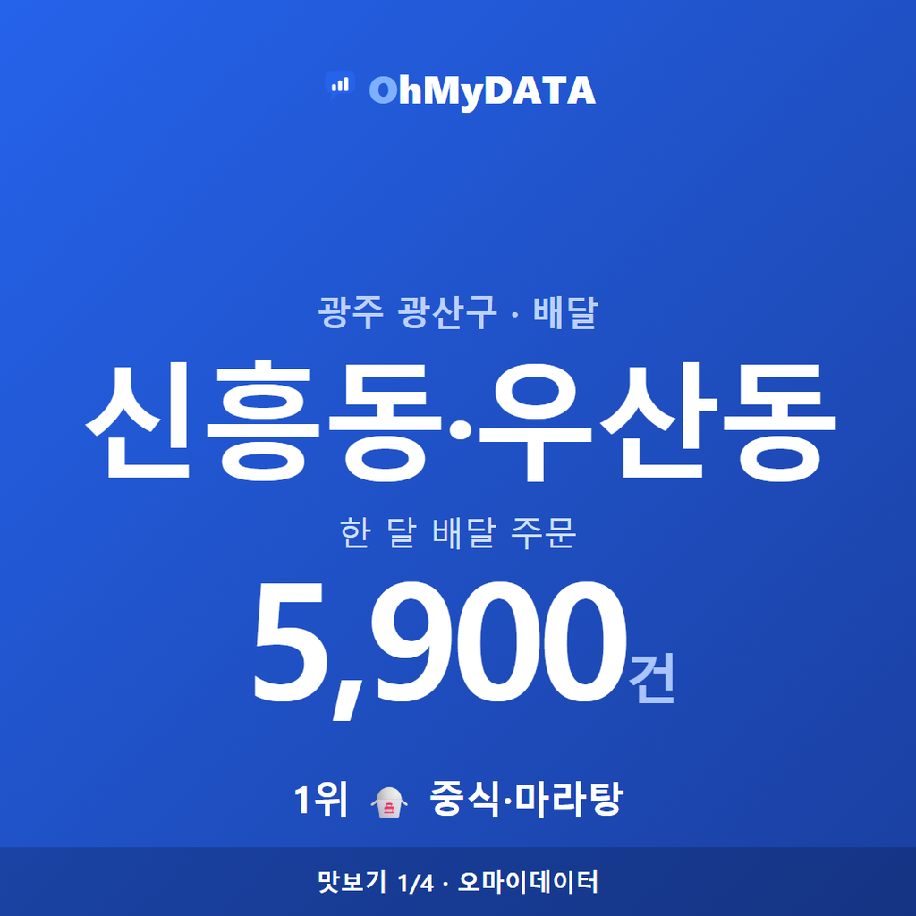 신흥동·우산동 맛보기 1/4