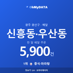 신흥동·우산동 맛보기 1/4