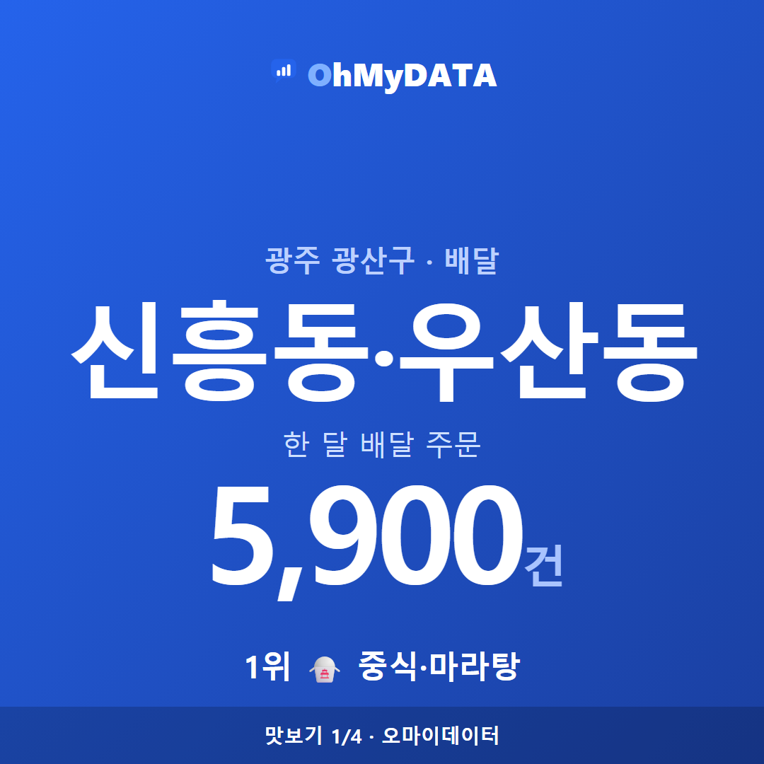 신흥동·우산동 맛보기 1/4