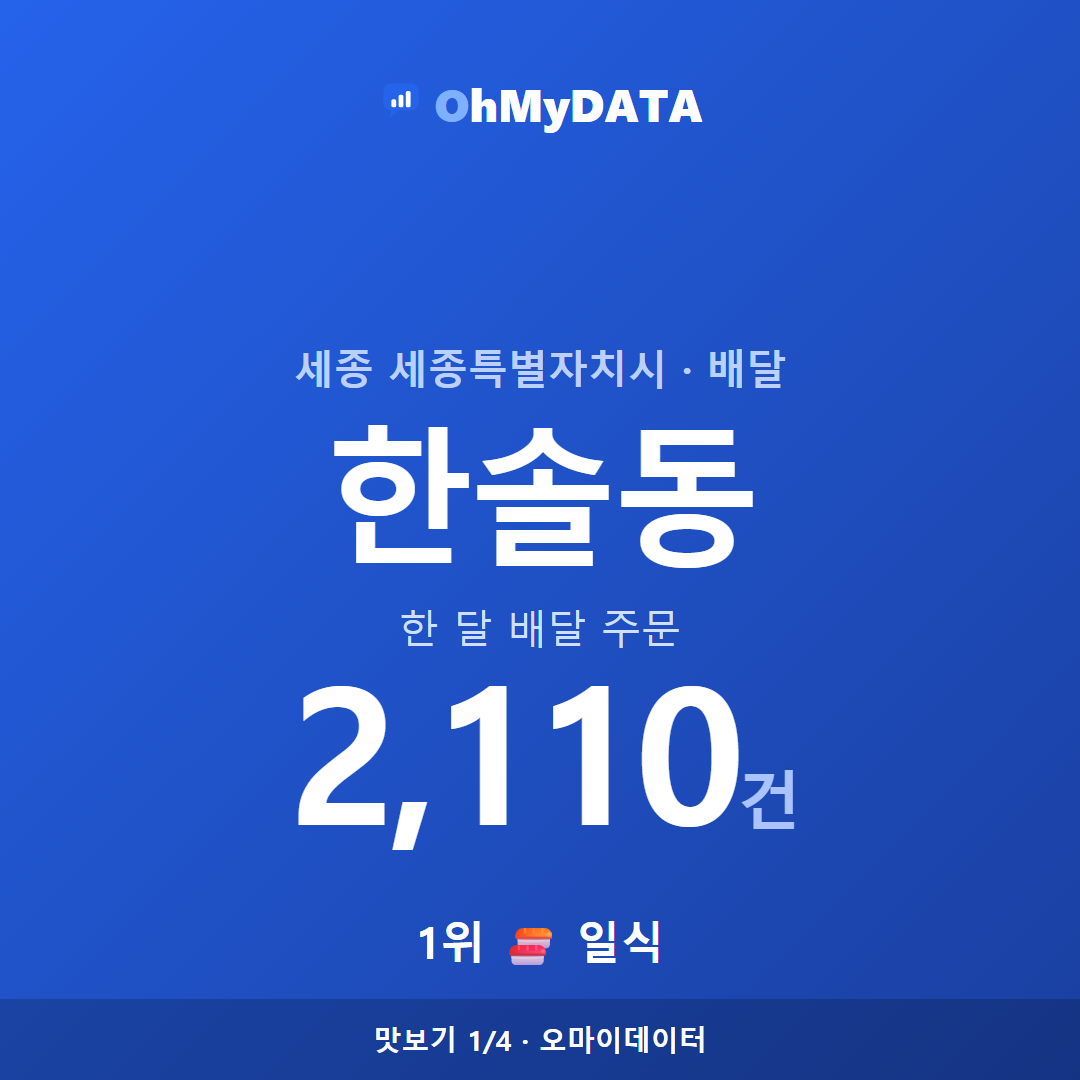 한솔동 맛보기 1/4
