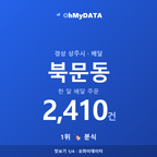 북문동 맛보기 1/4