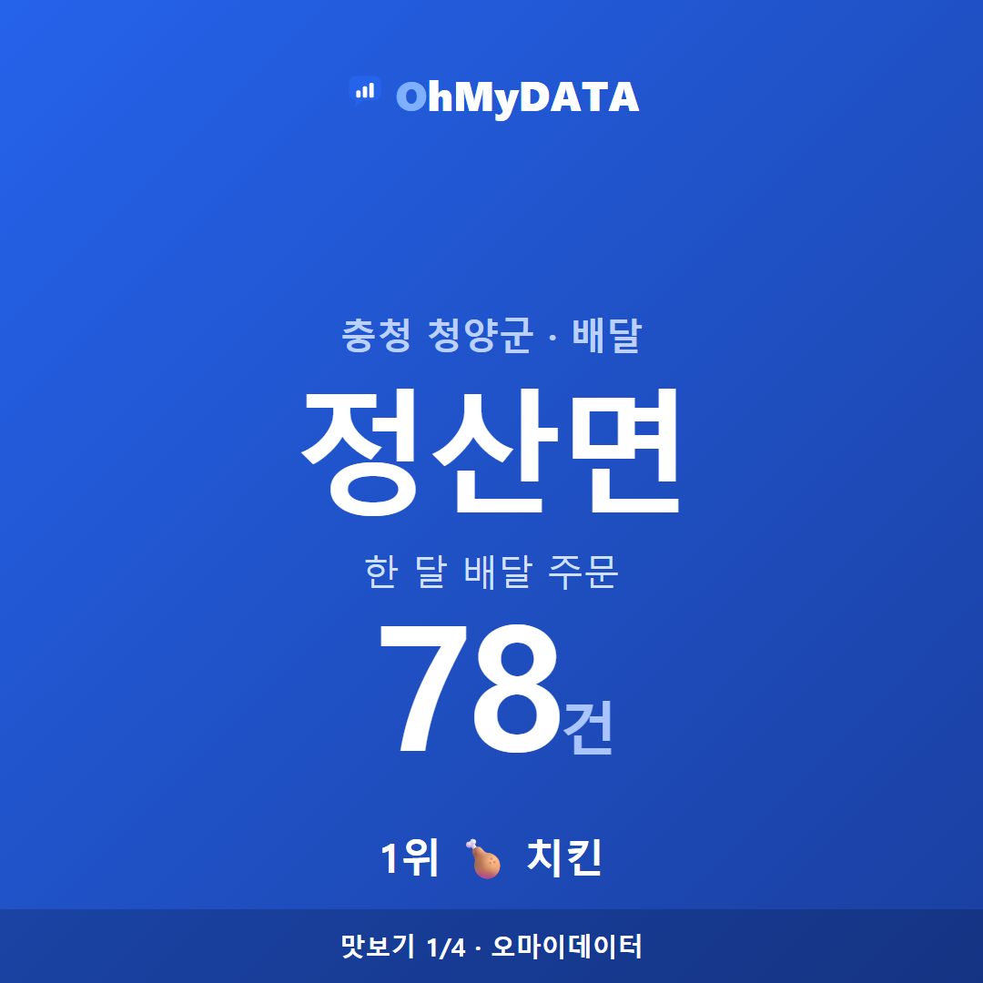정산면 맛보기 1/4
