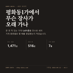 평화동1가 표지