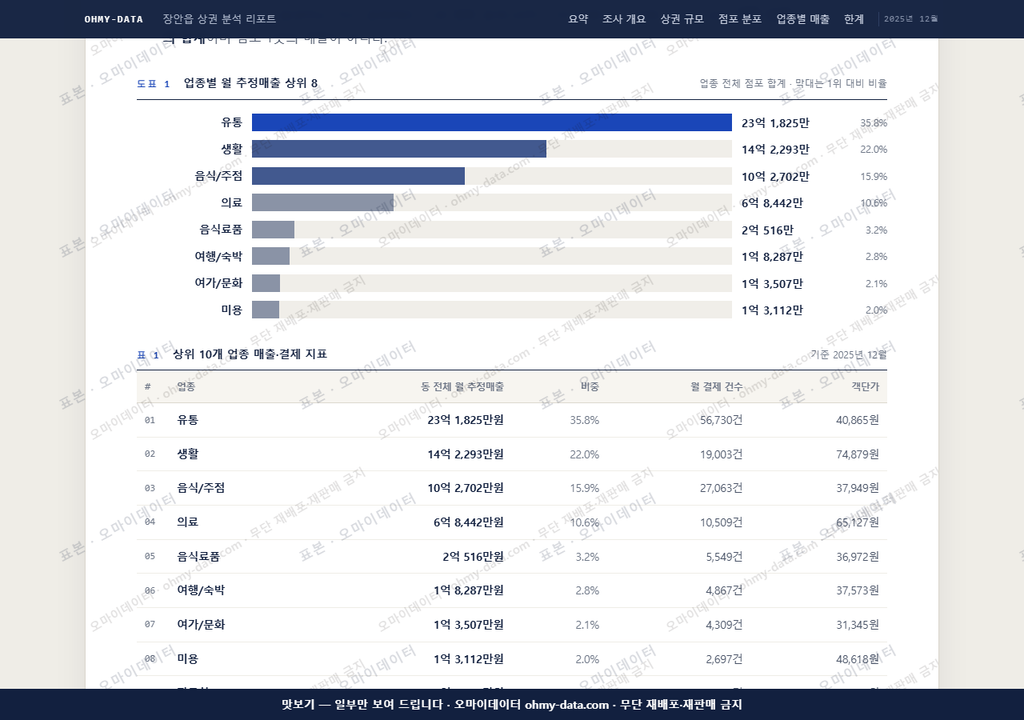 장안읍 장안읍_맛보기1.png