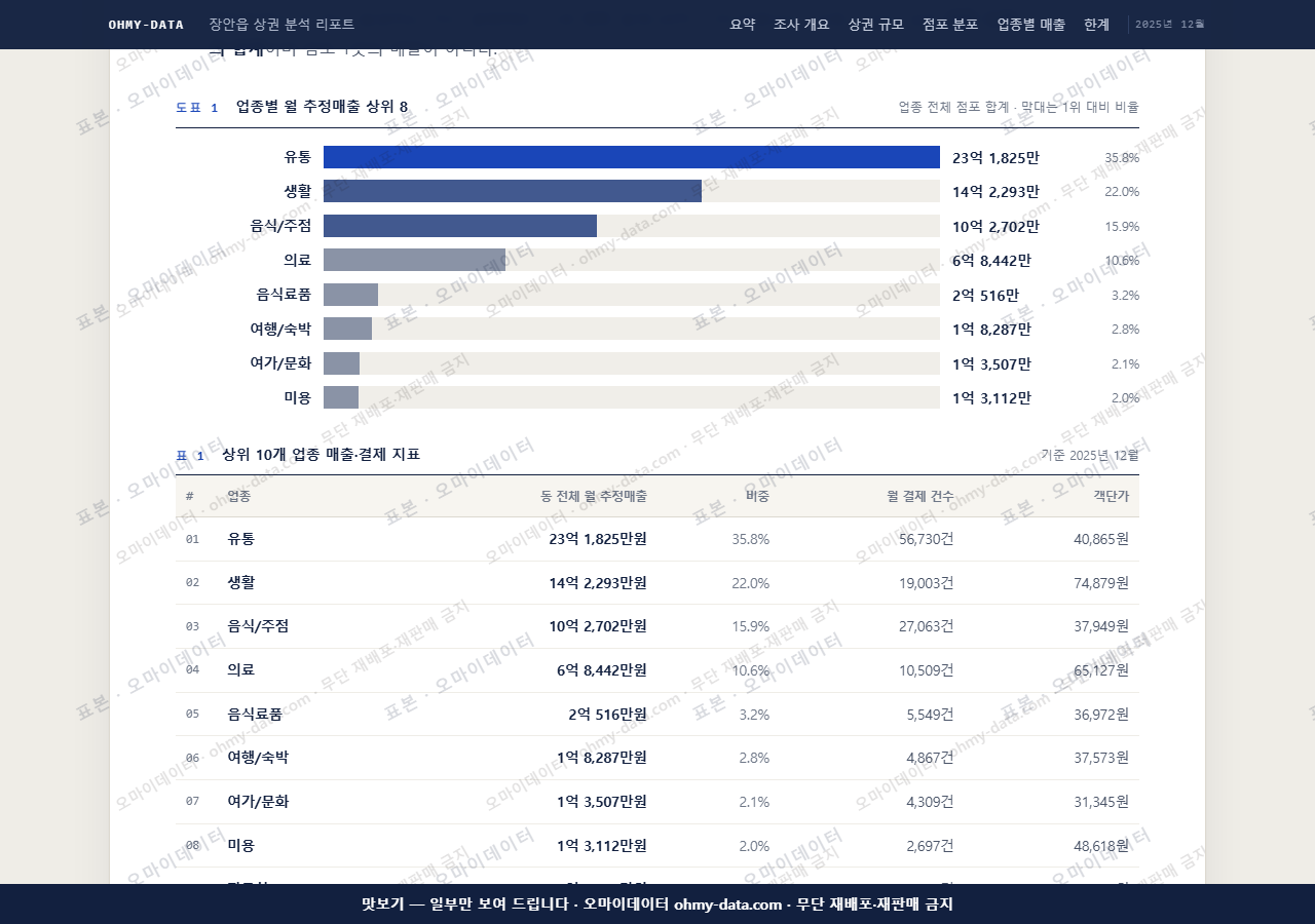 장안읍 장안읍_맛보기1.png