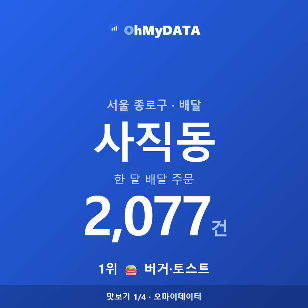 사직동 맛보기 1/4