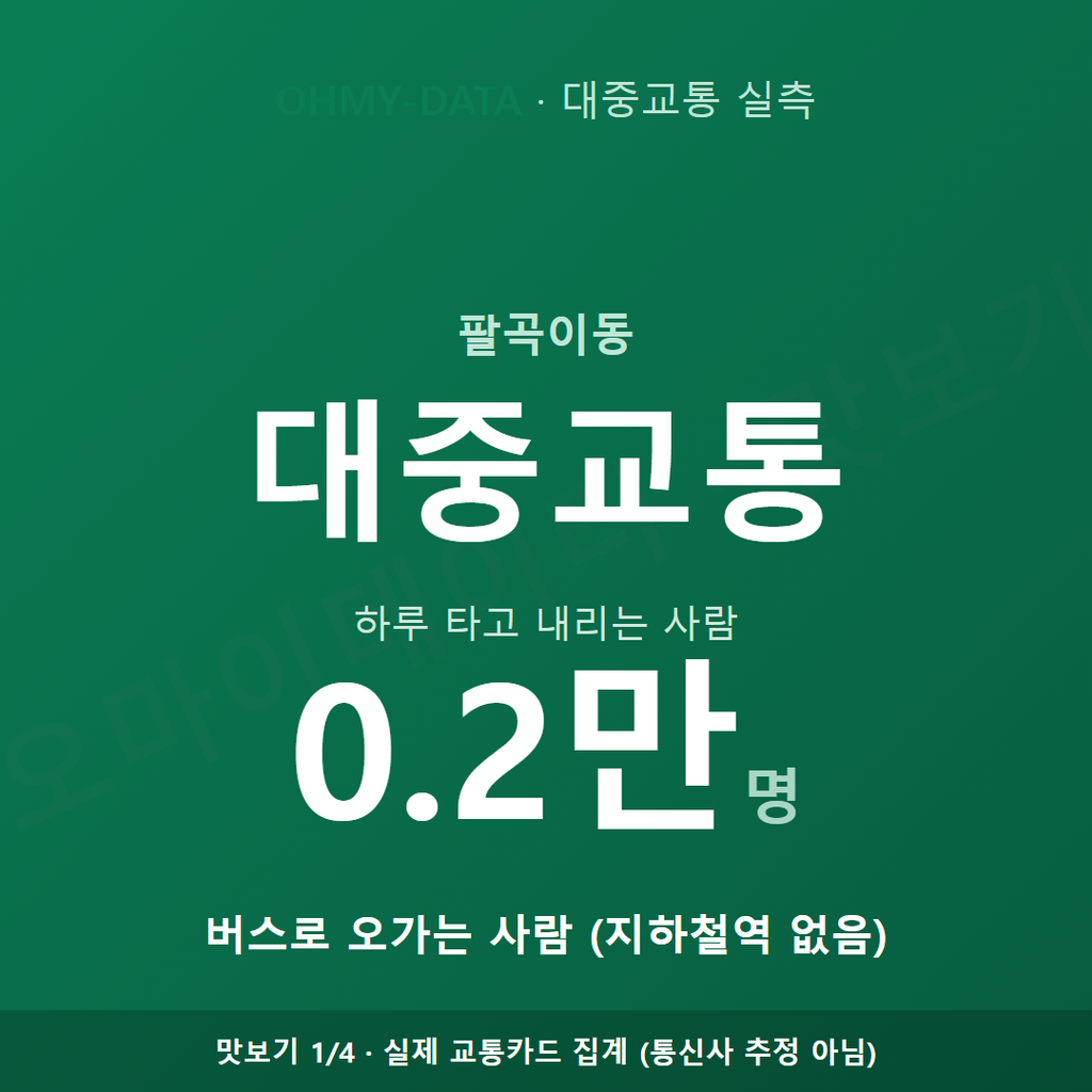 팔곡이동 맛보기