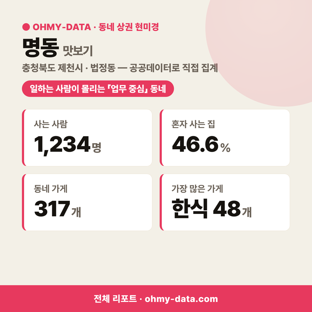 명동 명동_맛보기_1.png