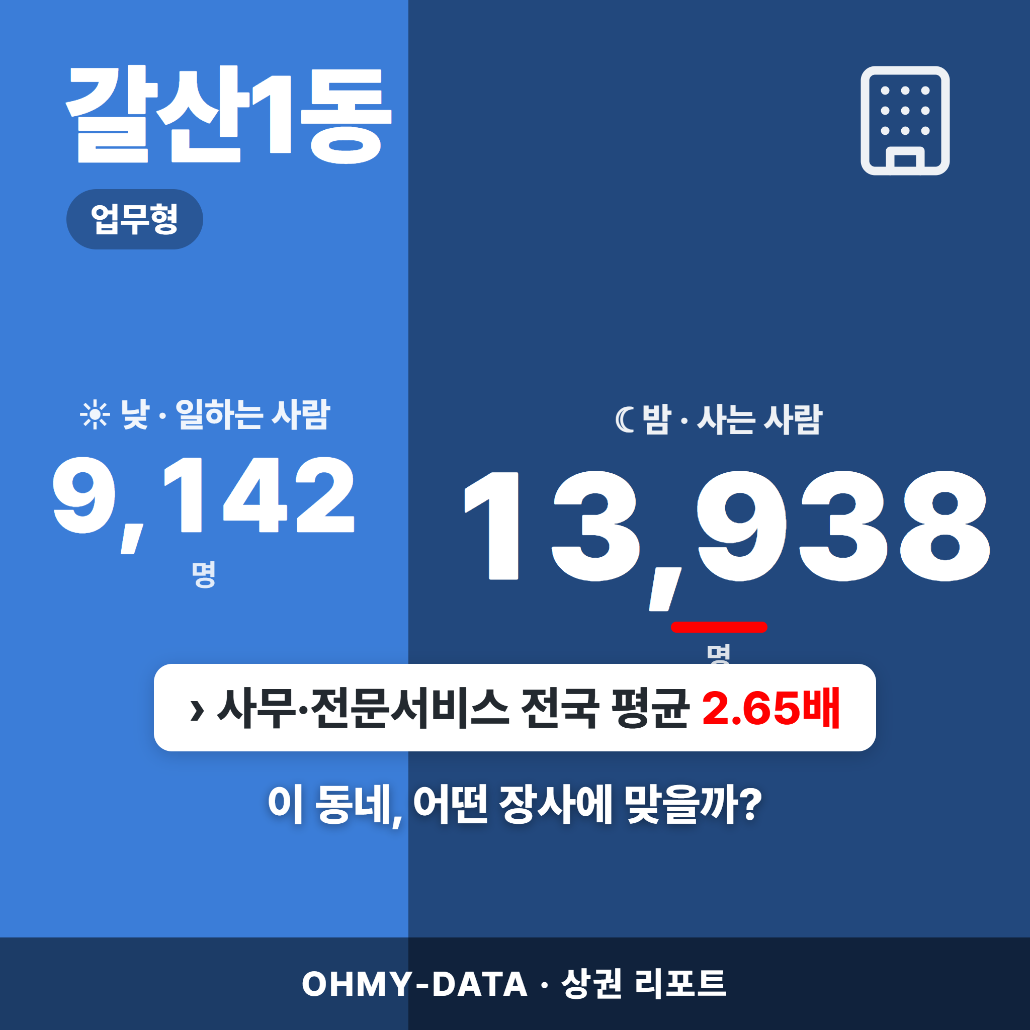 갈산1동 갈산1동_표지.png