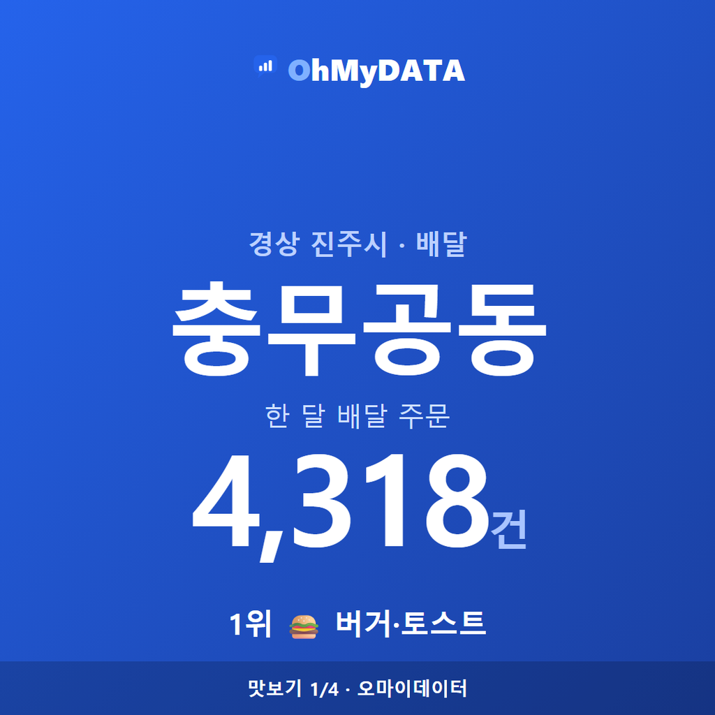 충무공동 맛보기 1/4