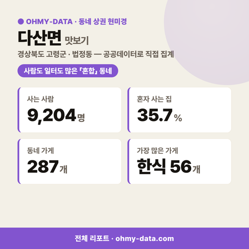 다산면 다산면_맛보기_1.png