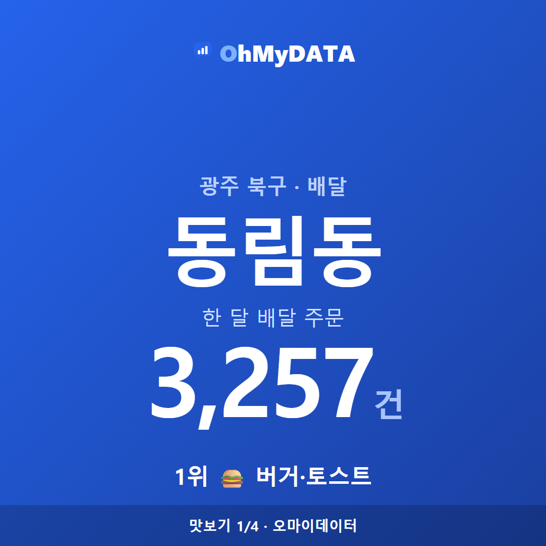 동림동 맛보기 1/4