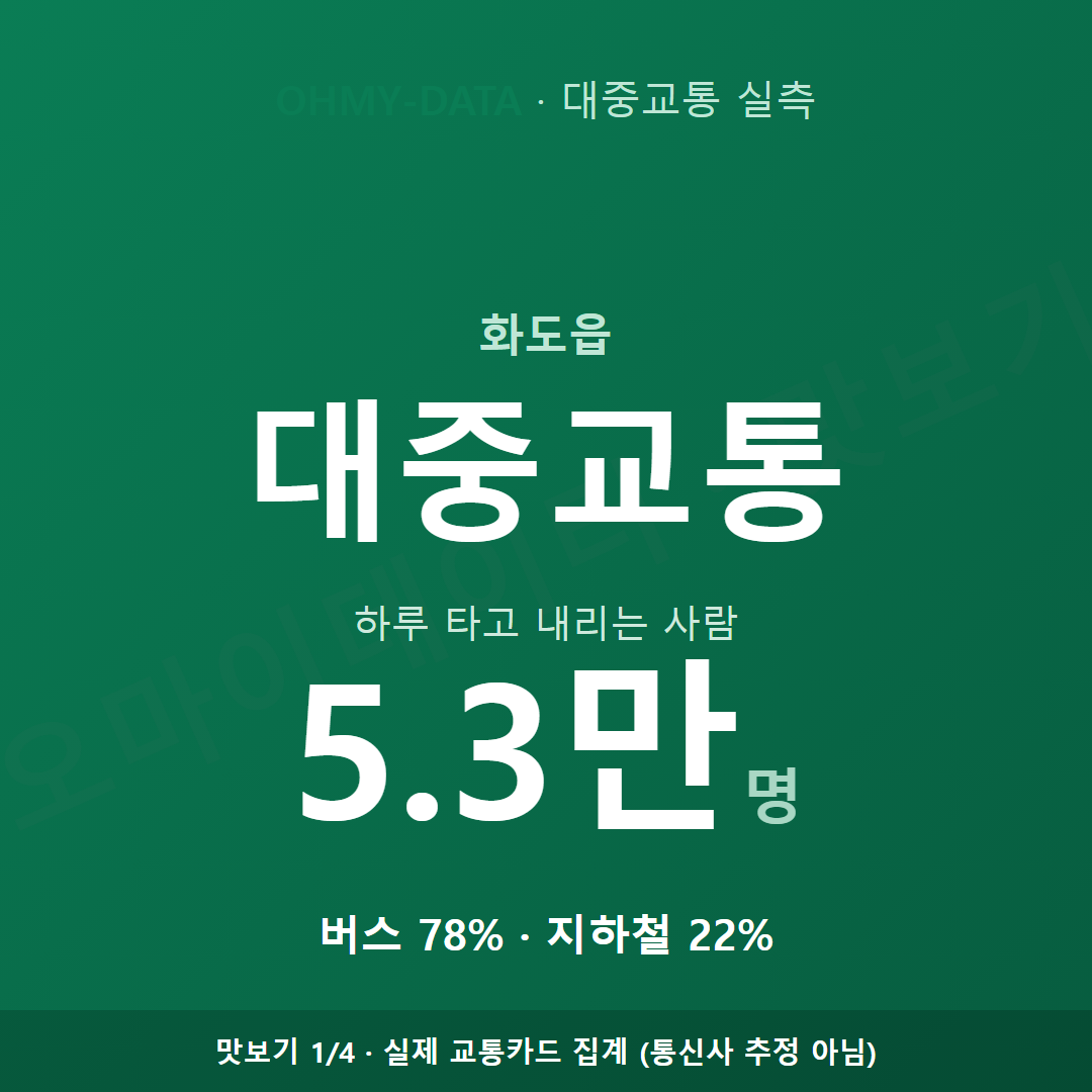 화도읍 맛보기