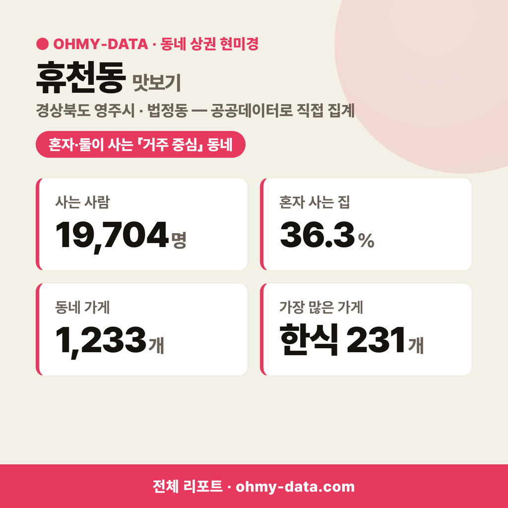 휴천동 휴천동_맛보기_1.png