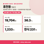 휴천동 휴천동_맛보기_1.png