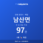 남산면 맛보기 1/4