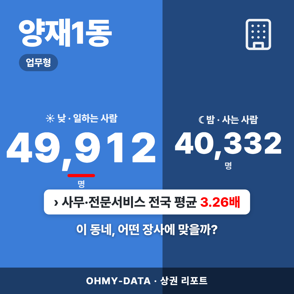 양재1동 양재1동_표지.png