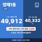 양재1동 양재1동_표지.png